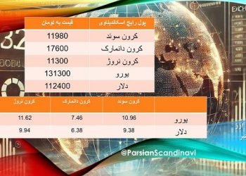 قیمت #کرون سوئد، دانمارک و نروژ و یورو به تومان                              و …
